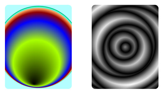 graphic styles