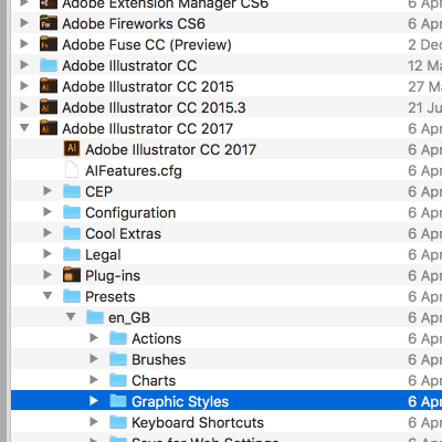 installation folder in graphic styles for Adobe Illustrator