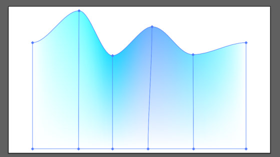 sea wave