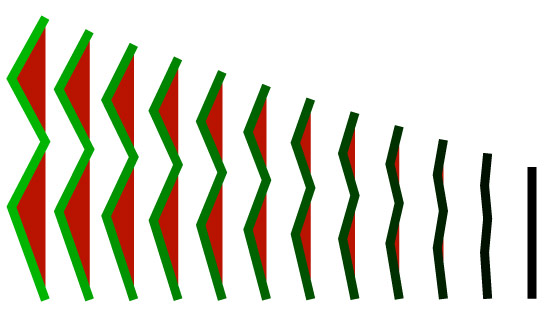 blend tools