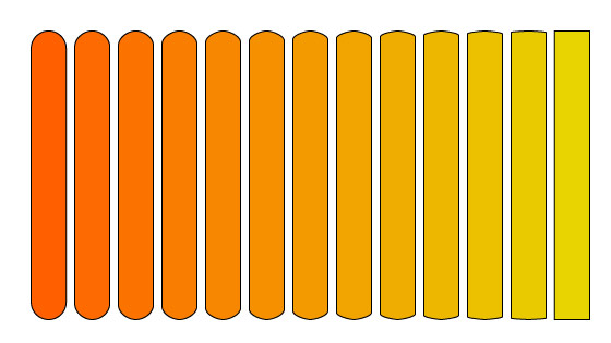 blend tools