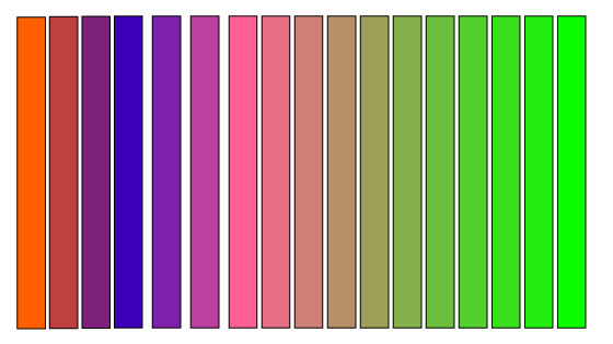 blend tools