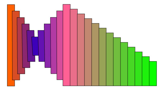 blend tools