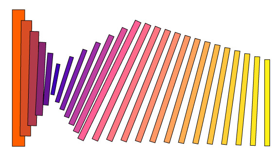 blend tools