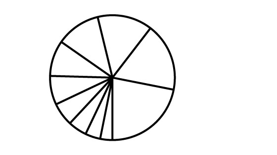 polar grid