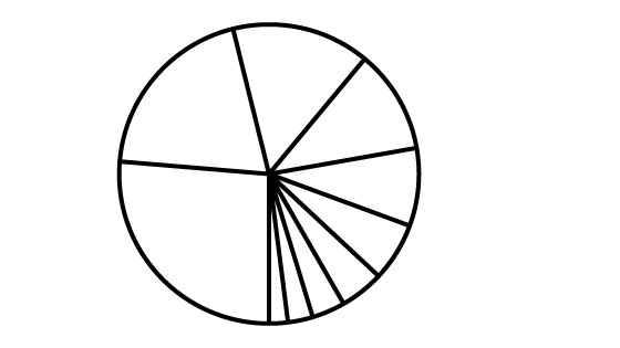 polar grid
