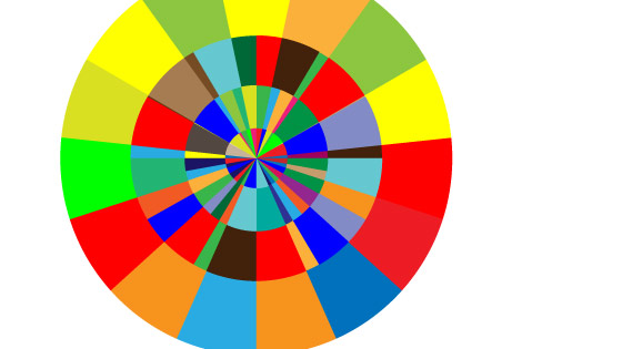 radial