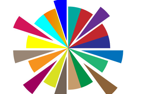 radial