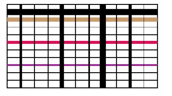 rectangular grid