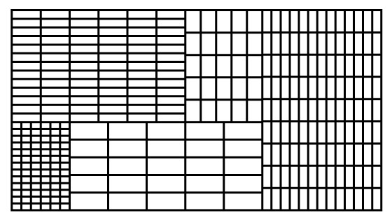 rectangular grid