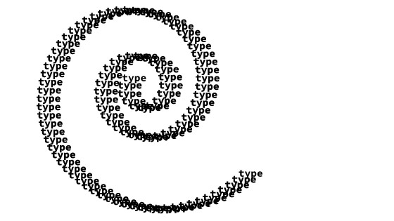 blend type