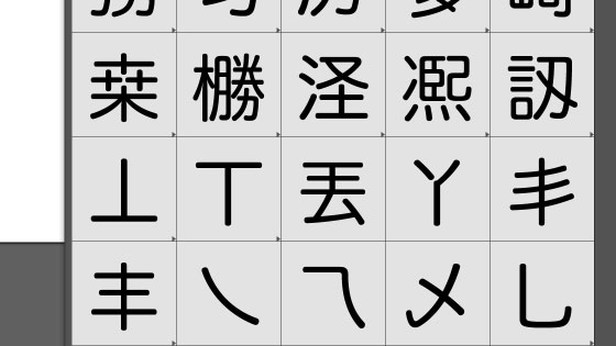 foreigh characters displayed in glyph panel in Illustrator