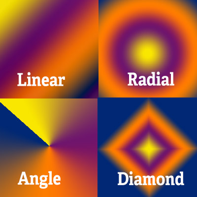 gradient styles for Adobe Photoshop linear
