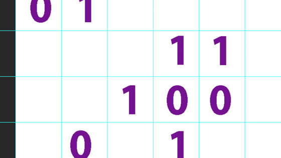 binary code