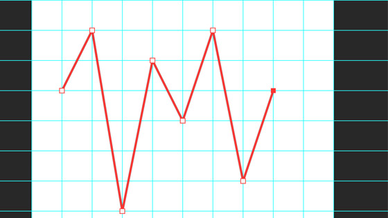 zigzag shape