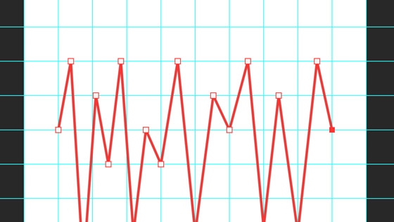 zigzag shape