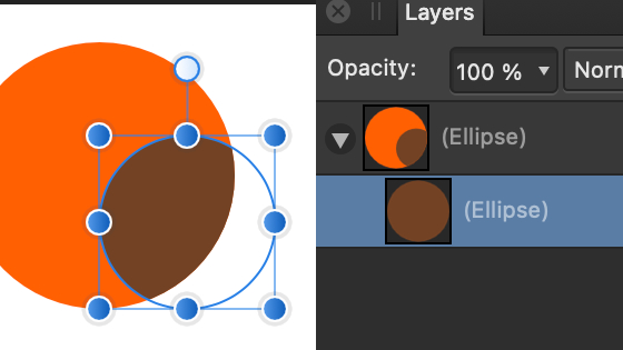 group layers
