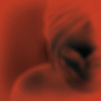 bilateral blur and duplicate layer