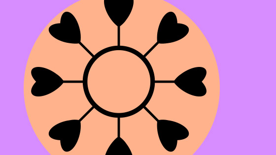 preset shape