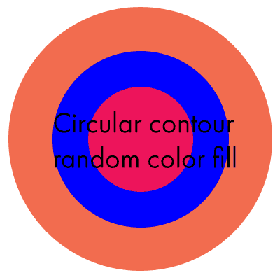random fill circular contour photoshop