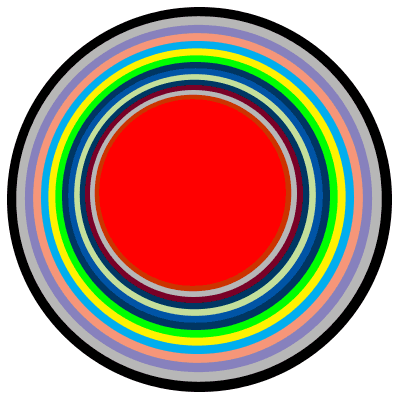 circular contour photoshop random fill