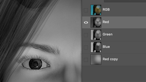 color channels