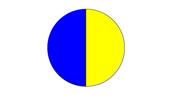 cut circle